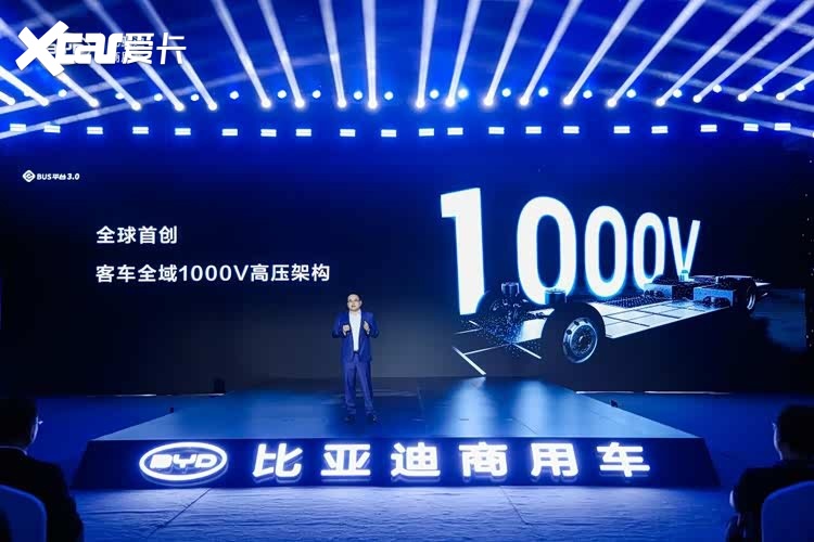 比亚迪发布e-Bus平台3.0，推动电动客车实现“电比油强”