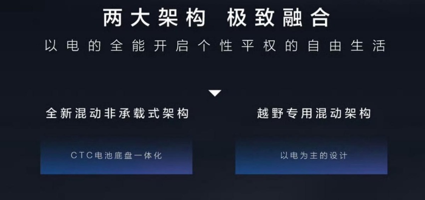 比亚迪皮卡内饰专利图曝光，有点像豹5，中控台造型很夸张