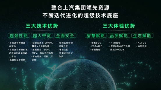 上汽MG全球纯电超能跨界车MG MULAN迎来首秀，你喜欢吗