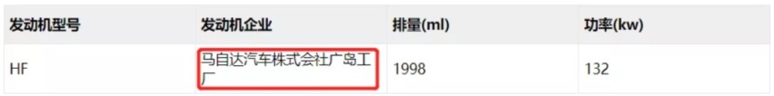 BRZ停产在即，谁是2020年“后浪”们值得买的车？答案有了