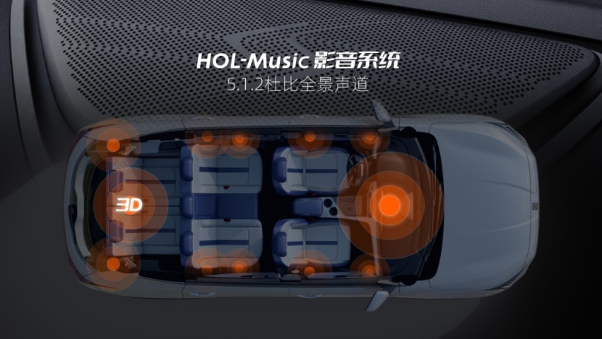 被思皓X8 PLUS暖到了！这才是精准击中用户痛点的家用SUV