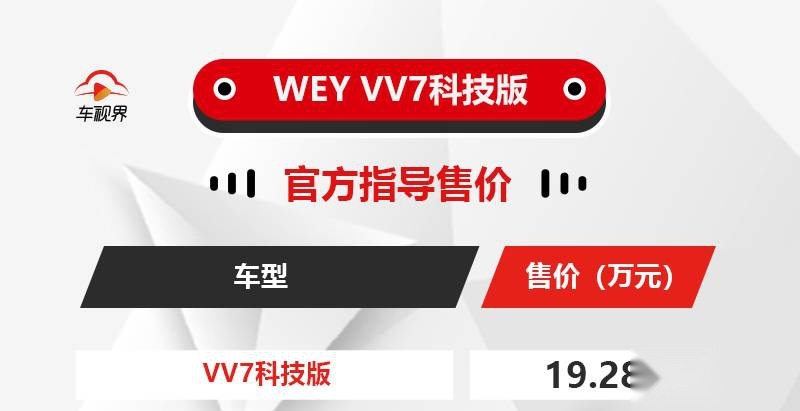 WEY VV7科技版售19.28万元，增加后排控制器