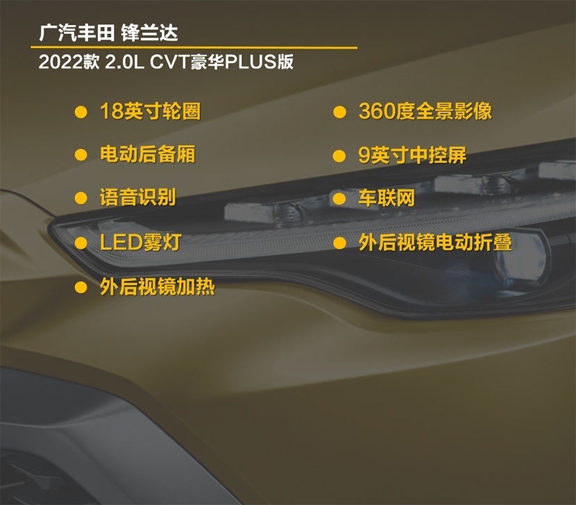 【帮你选车】推荐豪华版 配置合理售价能接受 广汽丰田锋兰达购车手册