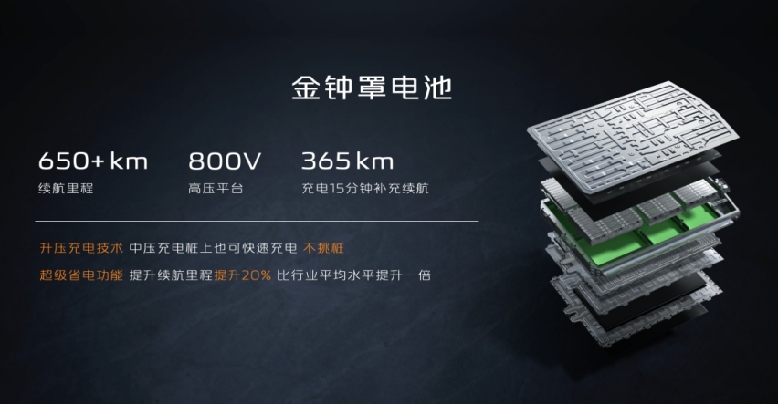 24.99万起，长安启源E07开启预售！