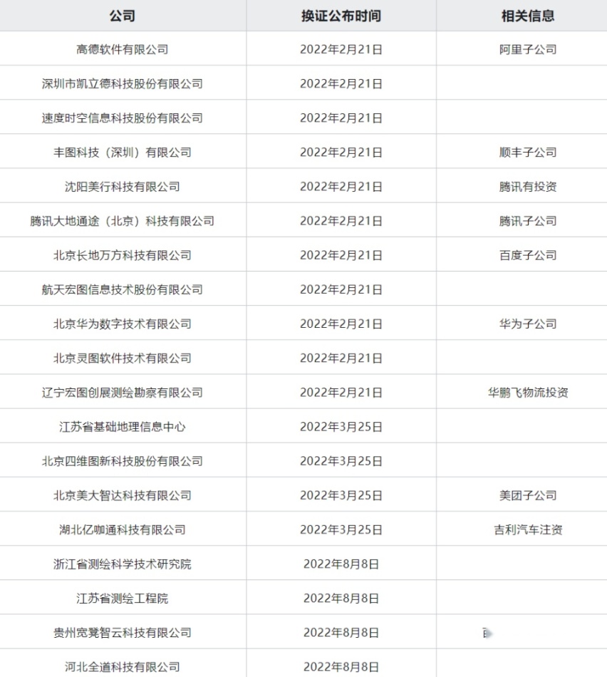 谁是国安通报的B公司？多方连夜回应智驾「非法测绘」
