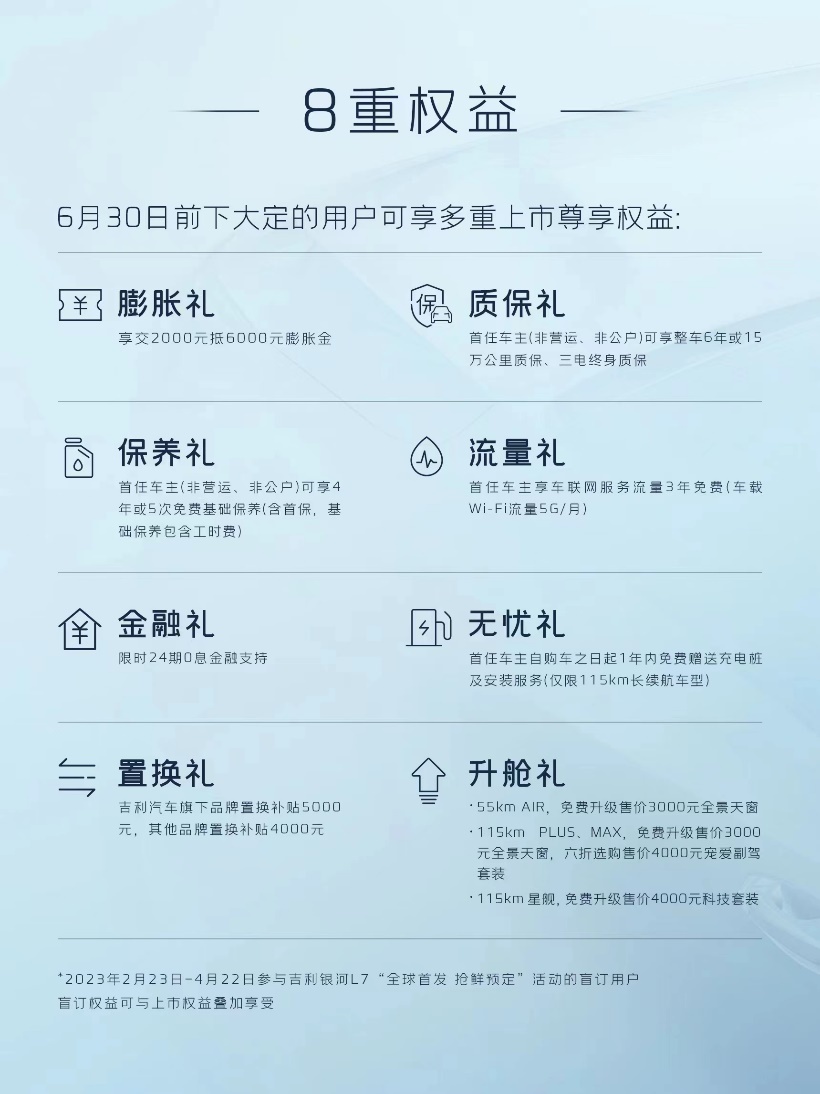 吉利银河L7最低仅售13.87万 油耗更低、性能更强、品质更高