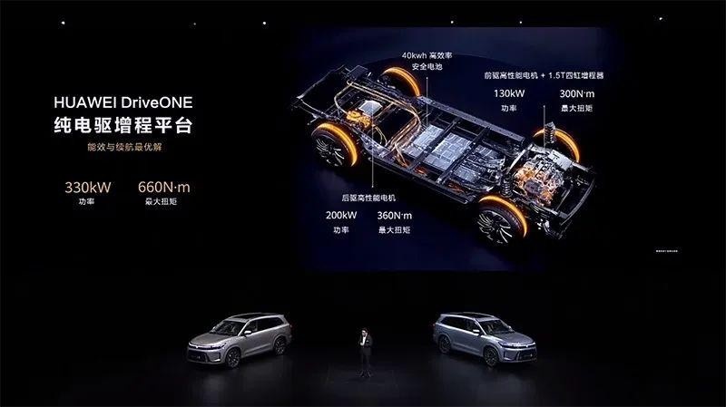 华为AITO第二款新车问界M7正式上市