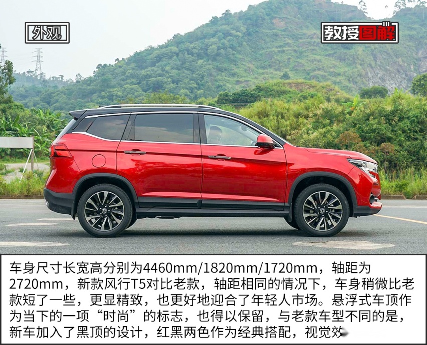 顶配不到12万，这台SUV帅气实用，大气极了【教授图解】