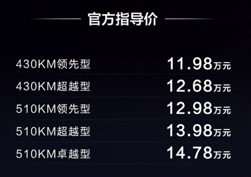 11.98万起售,比亚迪元PLUS荣耀版“压轴”出场,国内降价国外涨