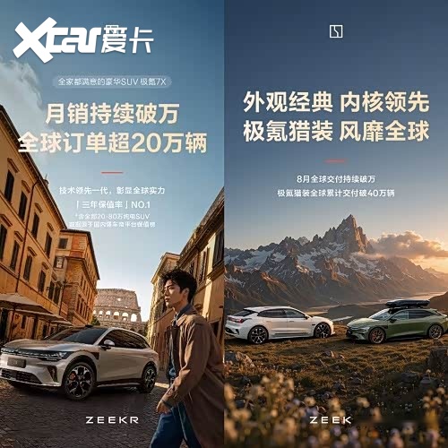 长风破浪正当时:极氪8月交付新车36981辆,同比增长109.8%