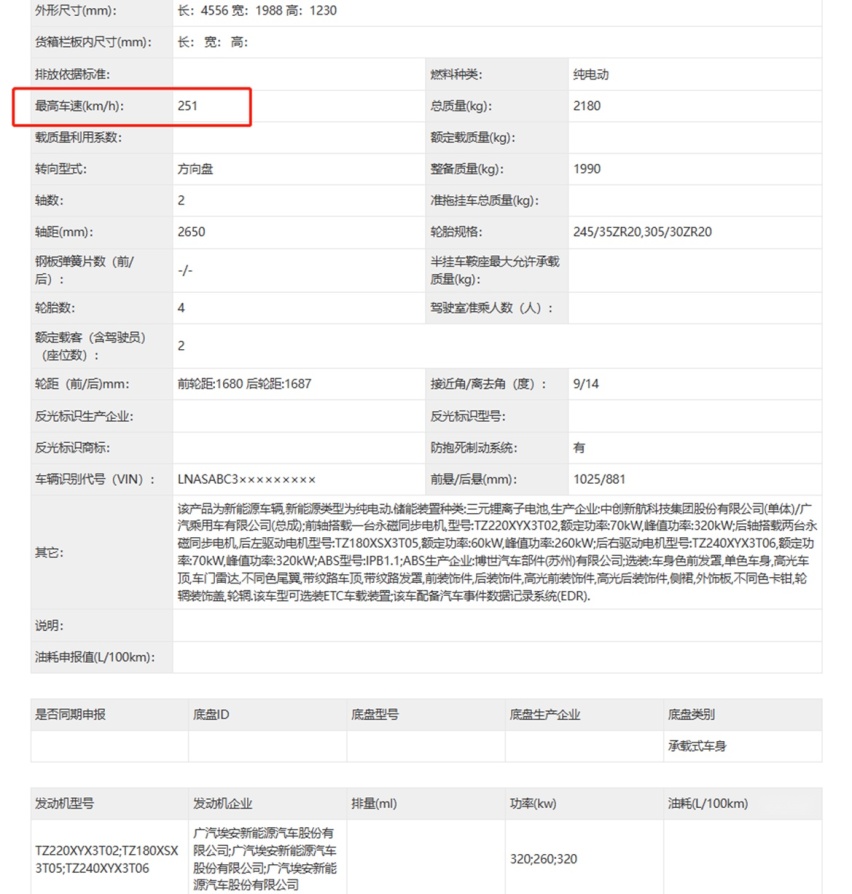 2门2座，配剪刀门，广汽埃安超跑实车曝光，零百加速1.9秒