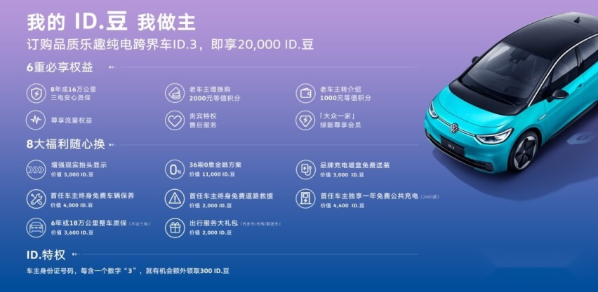 上汽大众ID.3上市 售价159888元~173888元