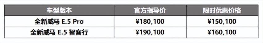 越级·出彩 全新威马E.5于4月15日正式上市