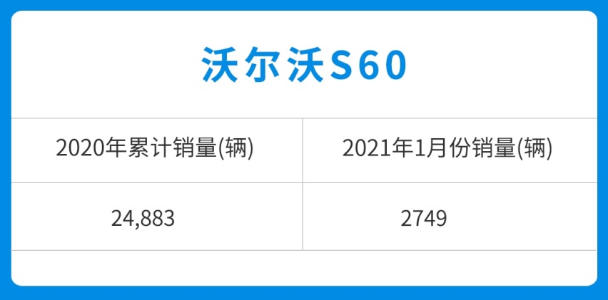 优惠6万！这20万级豪车超安全 撞到报废人也只是轻伤？