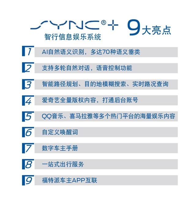 全新福特锐际Escape上市,新法三章定义中型四驱SUV高价