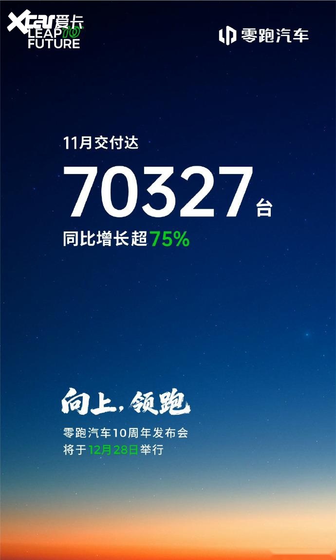 11月车市销量出炉：多元格局深化，海外出口亮眼