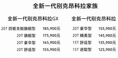 别克全新昂科拉/昂科拉GX于7月11日正式上市