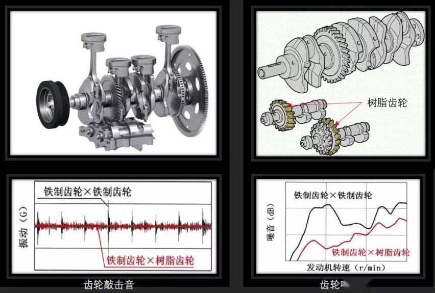 中国制造又一次骄傲！新款传祺GS8发动机详解及试驾