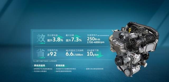 入门版本动力升级、价位不变，途观L 1.5T车型上市