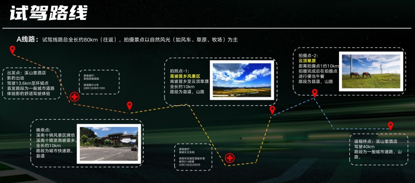 全面测评传祺影豹(下):十万级的原厂性能车,上限究竟有多高?