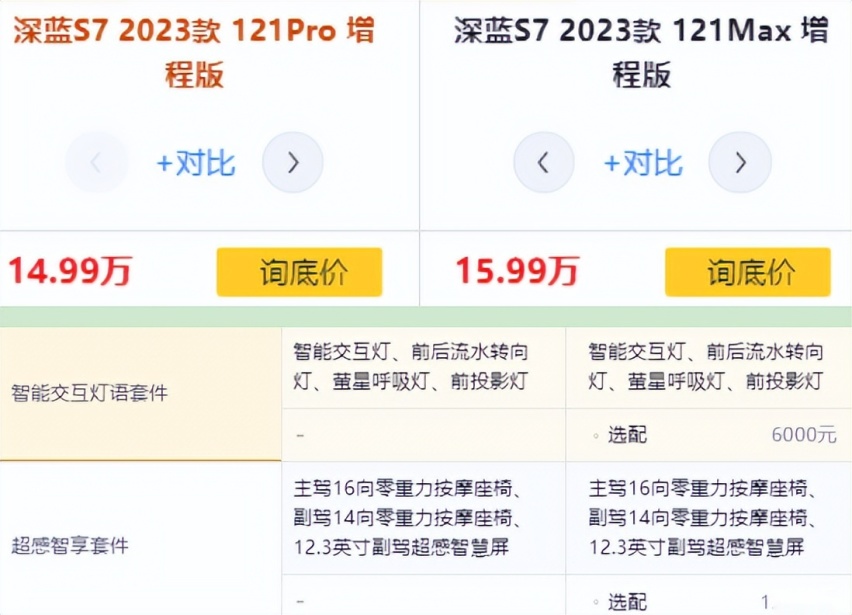 深蓝S7也崩了？智能遥控钥匙也要选装，到底是套路深还是没必要
