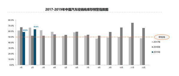 神州宝沃一声喊 其他大咖争相入局