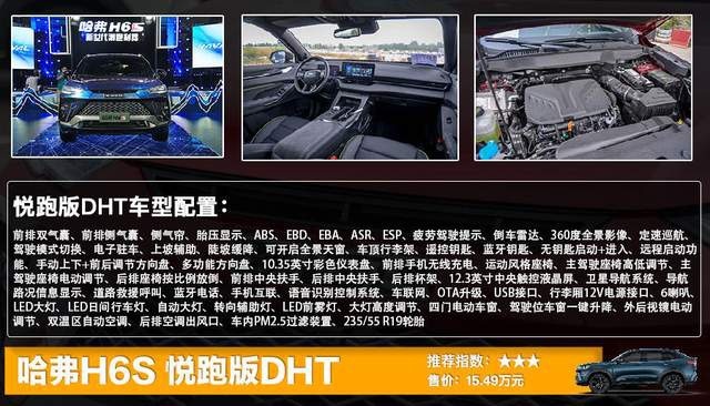 哈弗H6S正式上市 售13.89万起，全系五款车型选哪款更划算？