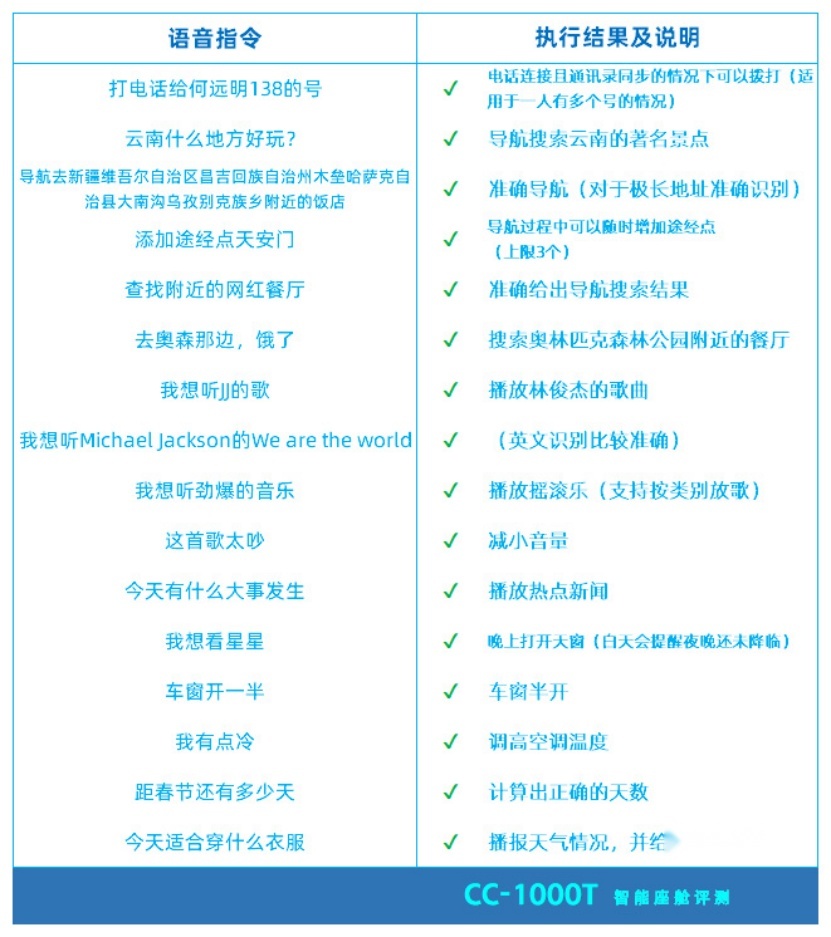 星越L智能座舱评测10261848.png