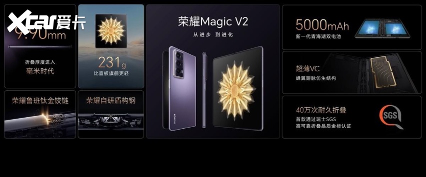 用创新改写高端格局 荣耀Magic V2系列开启折叠主场时代