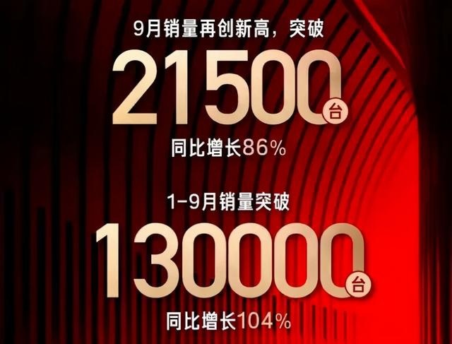 捷报频出！这些车企9月销量都大涨，红旗最耀眼！