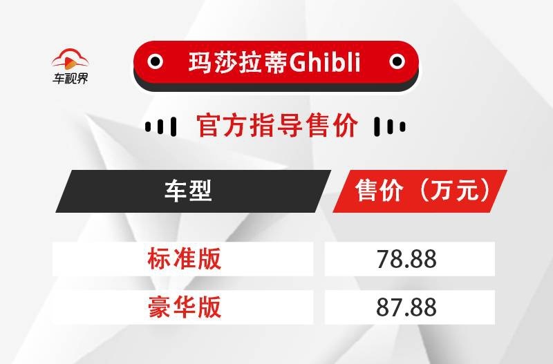 新车上市售价表（6.1）.jpg