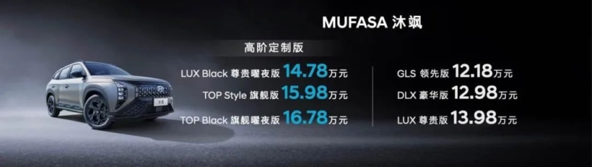 力争当下做好高价值燃油车，北京现代成都车展聚焦年轻化