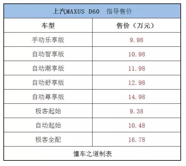 一周新车快闻：宝马M多款新车、新款捷途X70