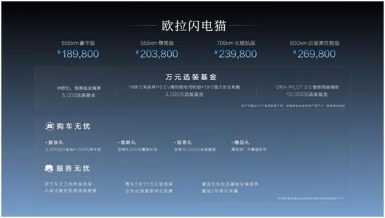 欧拉闪电猫上市发布会-珠海金湾站