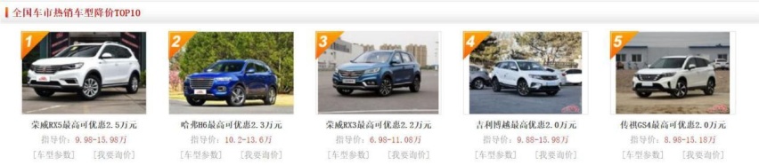 国产热销SUV降价汇总，传祺GS4降2万，8月想买车仍不亏