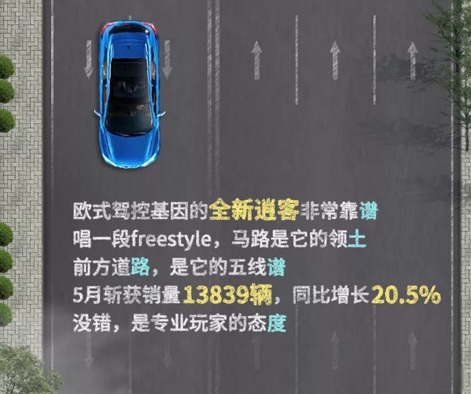 东风日产逆势增长，5月销量达91394辆，奇骏、逍客双双破万