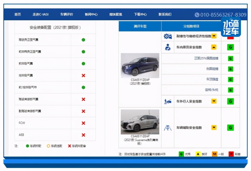 没有对比就没有伤害，“MPV加价神车”真的没有这款车香