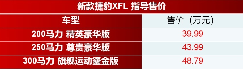 2024款捷豹XFL上市 39.99万元起售