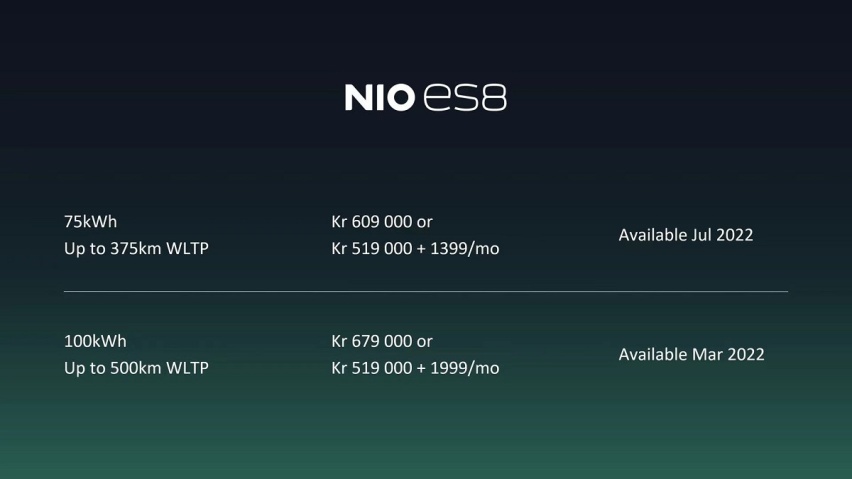 蔚来ES8挪威上市，采用全球统一定价，NIO House开业