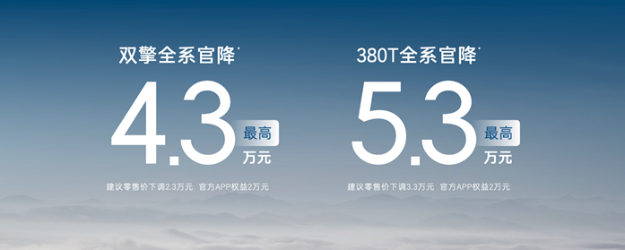 官降最高5.3万元！2024款汉兰达增配降价，成大7座首选