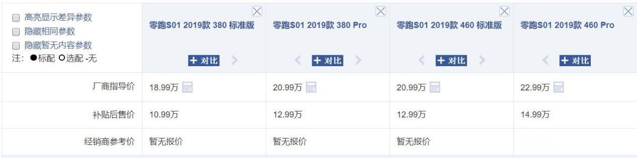 续航380km、补贴完售价11.99万,零跑S01值得入手吗