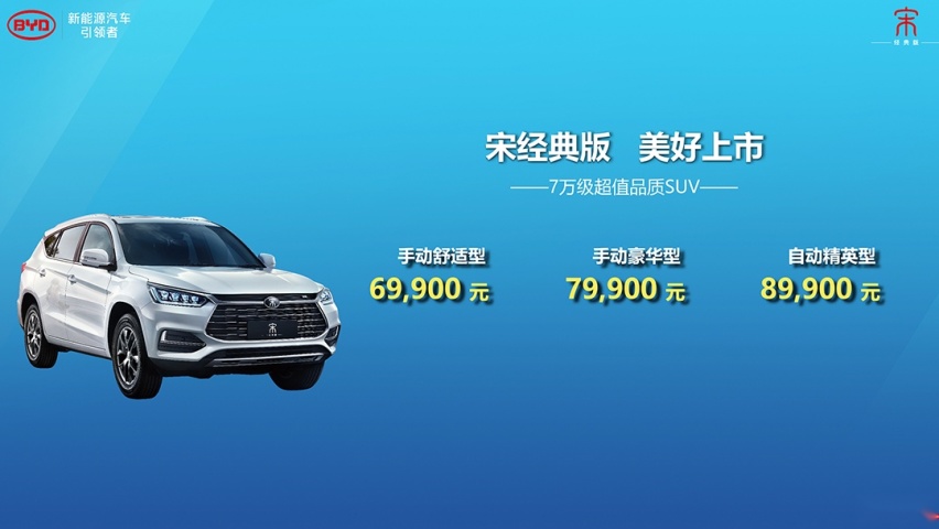 全系1.5T，顶配不到9万，比亚迪经典版SUV上市！