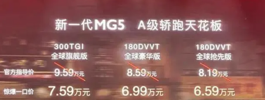 新一代MG5十万内最强小钢炮？质量、性能不是吹的？