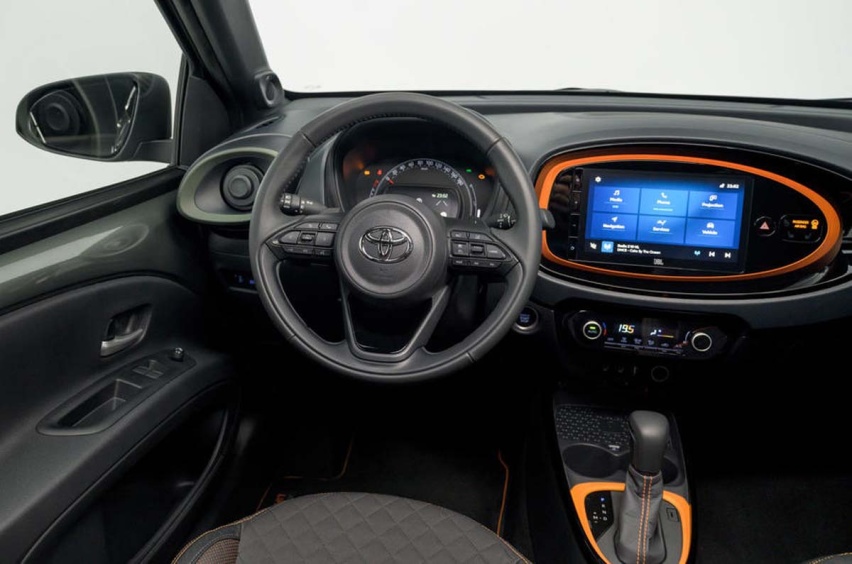 2022 Toyota Aygo X 发布：新一代 Axia 雏形？0