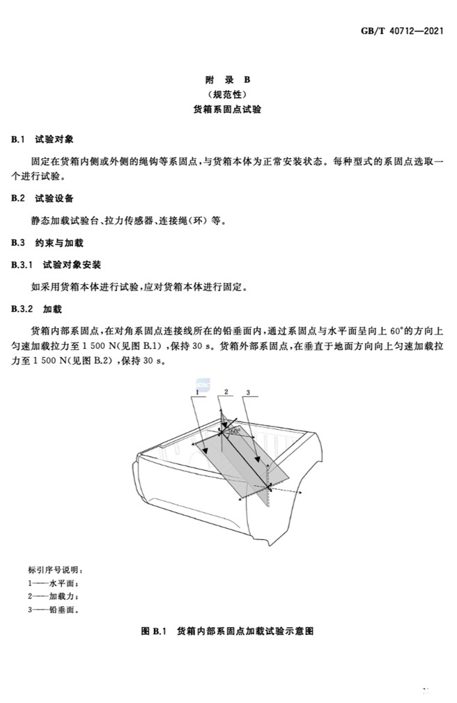 重磅 I 明年5月皮卡车将迎新变化，皮卡房车的机会要来了？