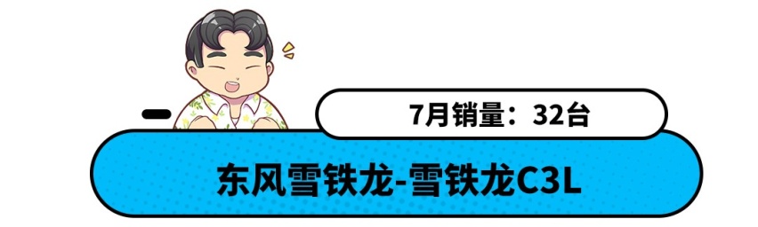 惨 8月销量大涨8.9% 这些车销量却只有两位数