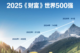 淡季不淡！比亚迪7月海外销量再传捷报