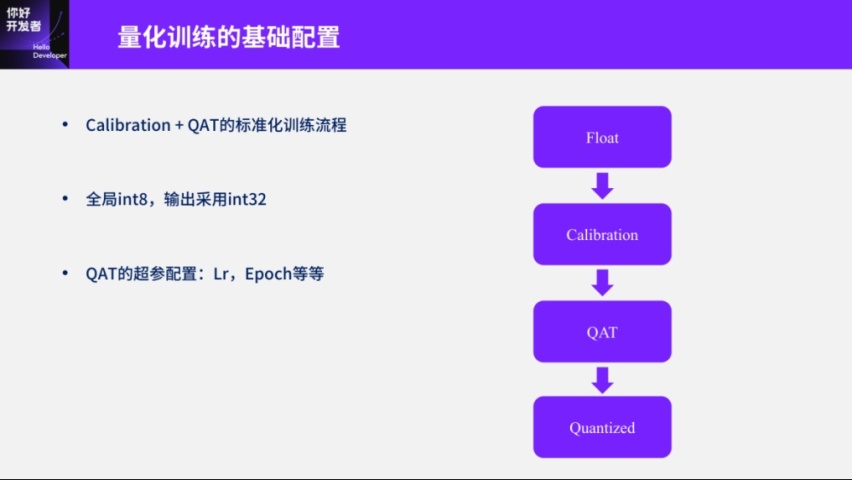 地平线杨志刚：基于征程5芯片的Transformer量化部署实践与经验