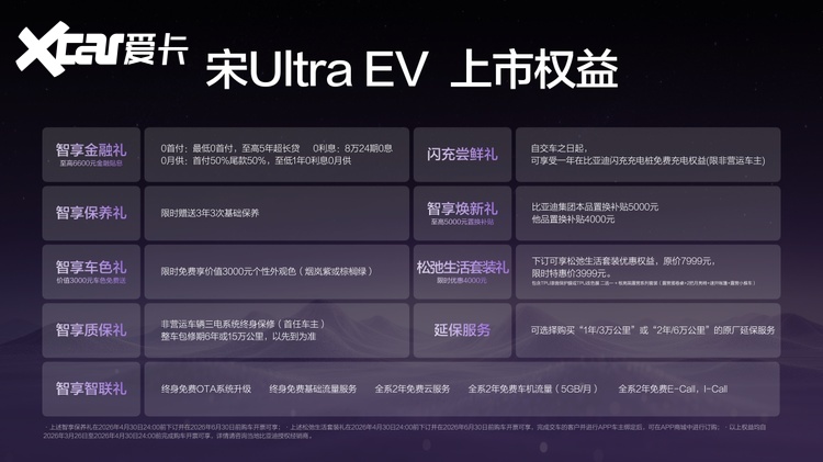 售15.19万-17.99万元，比亚迪宋Ultra EV开启B级SUV