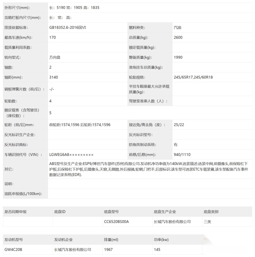 哈弗H5复活：轴距3140mm 定位大型SUV 全系2.0T发动机